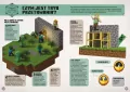 Minecraft. Podręcznik przetrwania - tantis.pl