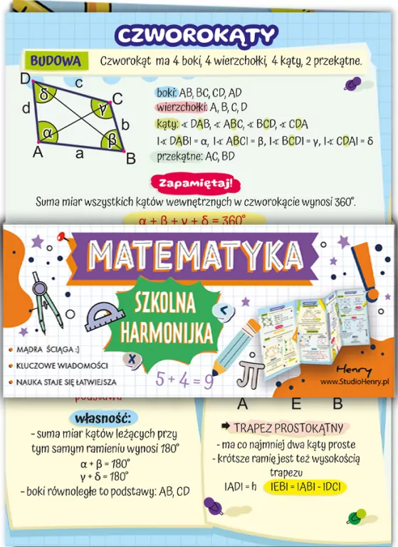 Ściąga harmonijka matermatyka - trójkąty B6 - tantis.pl