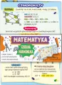 Ściąga harmonijka matermatyka - trójkąty B6 - tantis.pl