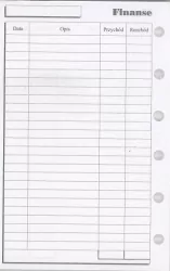 Antra. Wkład do organizera. Finanse