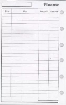 Antra. Wkład do organizera. Finanse