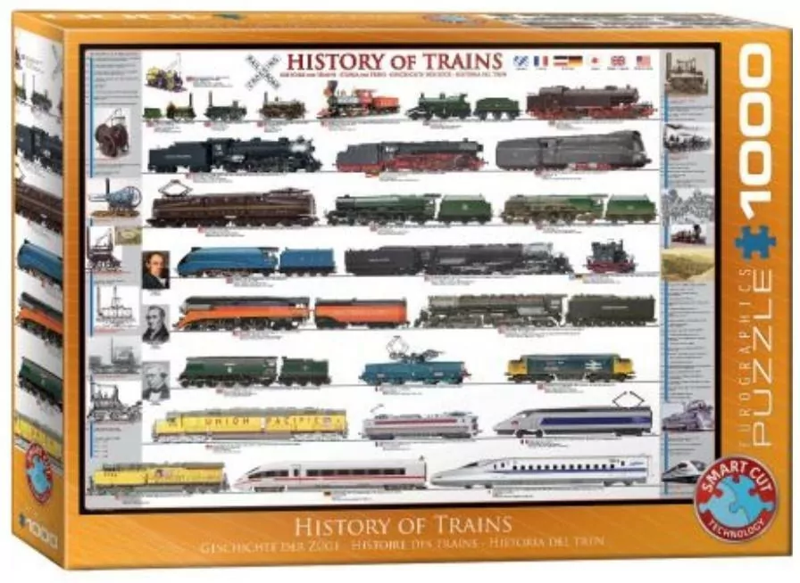 Puzzle 1000. Historia pociągów - tantis.pl