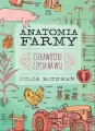 Anatomia farmy - tantis.pl