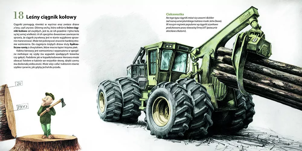 Traktory małe kompendium - tantis.pl