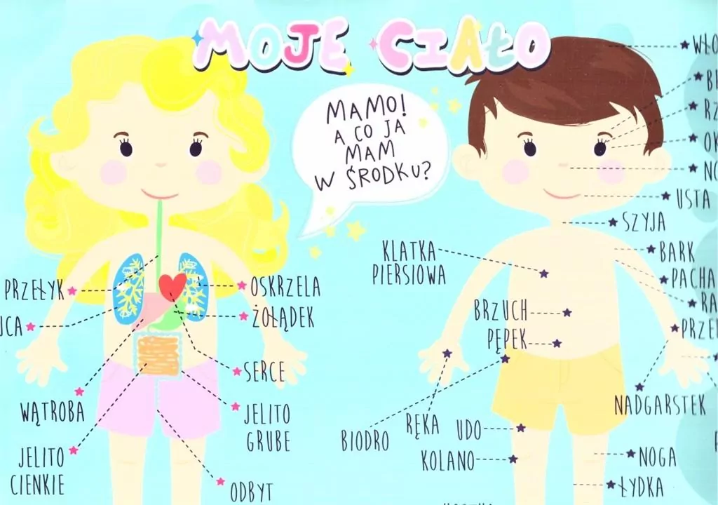 Podkładka na biurko - Moje ciało - tantis.pl