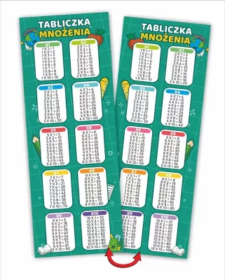 Zakładki do książek. Tabliczka mnożenia (10 szt)