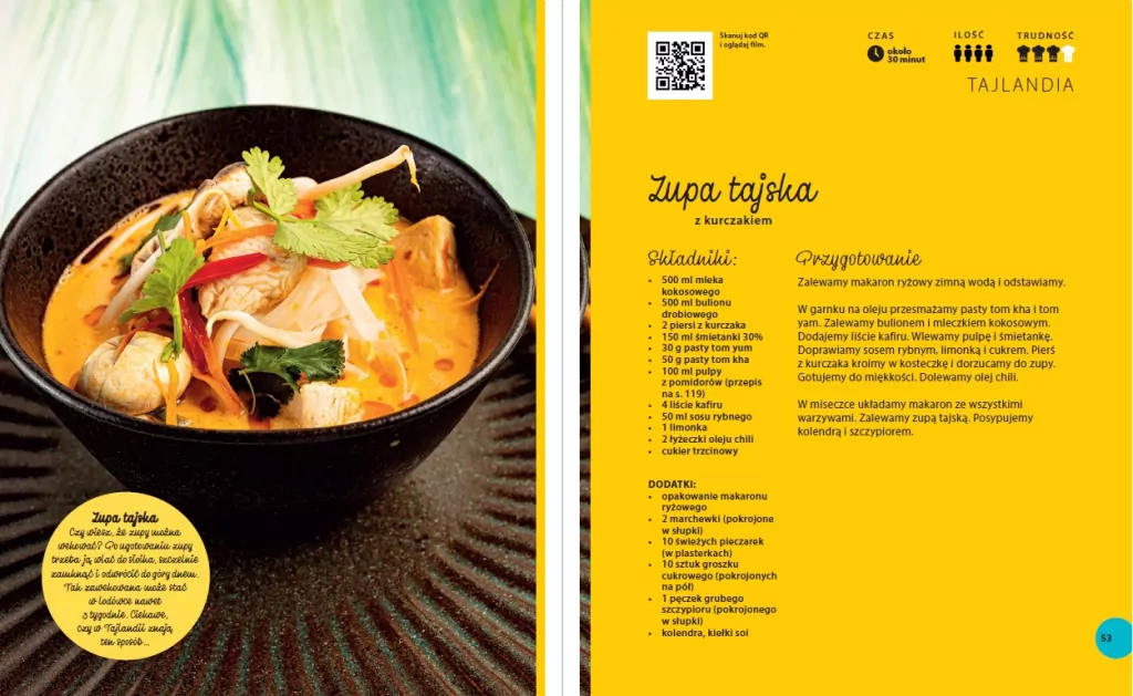 MasterChef Junior. Siódma polska edycja programu - tantis.pl