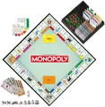 Monopoly: Classic (refresh) - tantis.pl