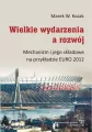 Wielkie wydarzenia a rozwój - tantis.pl