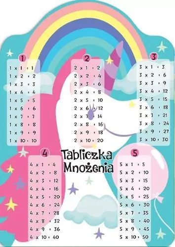 Karta tabliczka mnożenia A5 jednorożec - tantis.pl