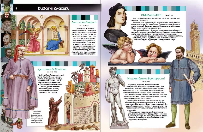 Видатні люди.Мистецтво та література - tantis.pl