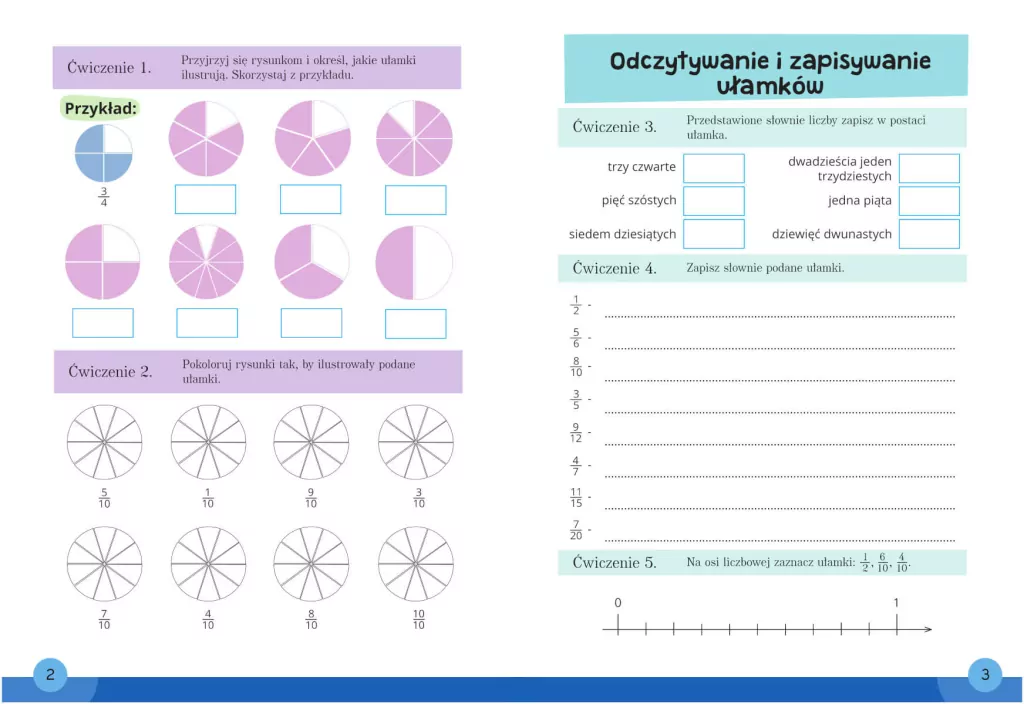 Ułamki. Matematyka, klasa 4-6. Mądry uczeń - tantis.pl