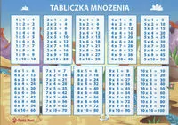 Naklejka elektrostatyczna. Tabliczka mnożenia - tantis.pl