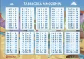 Naklejka elektrostatyczna. Tabliczka mnożenia - tantis.pl