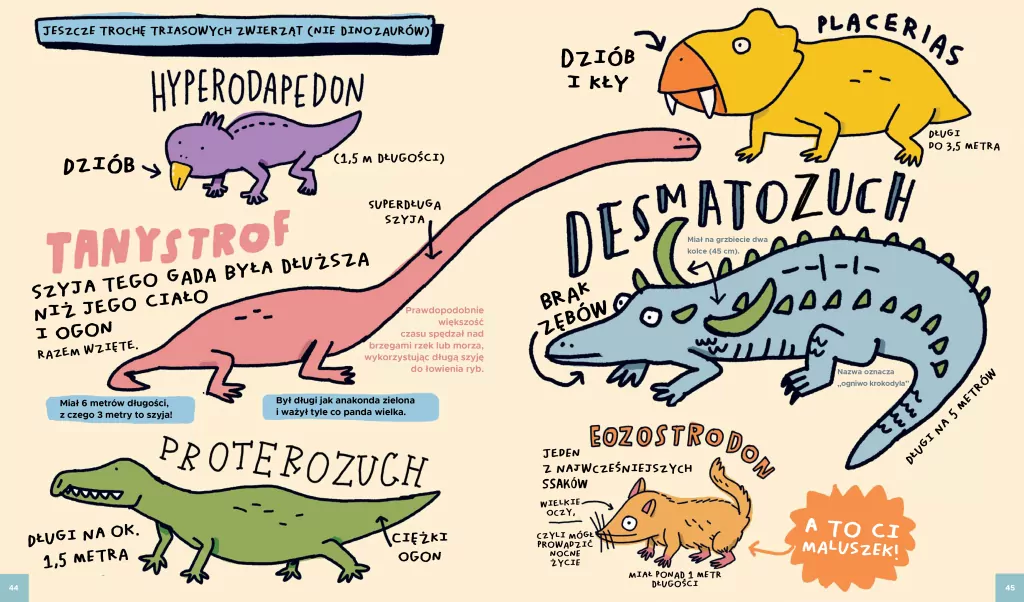Totalnie wszystko o dinozaurach - tantis.pl