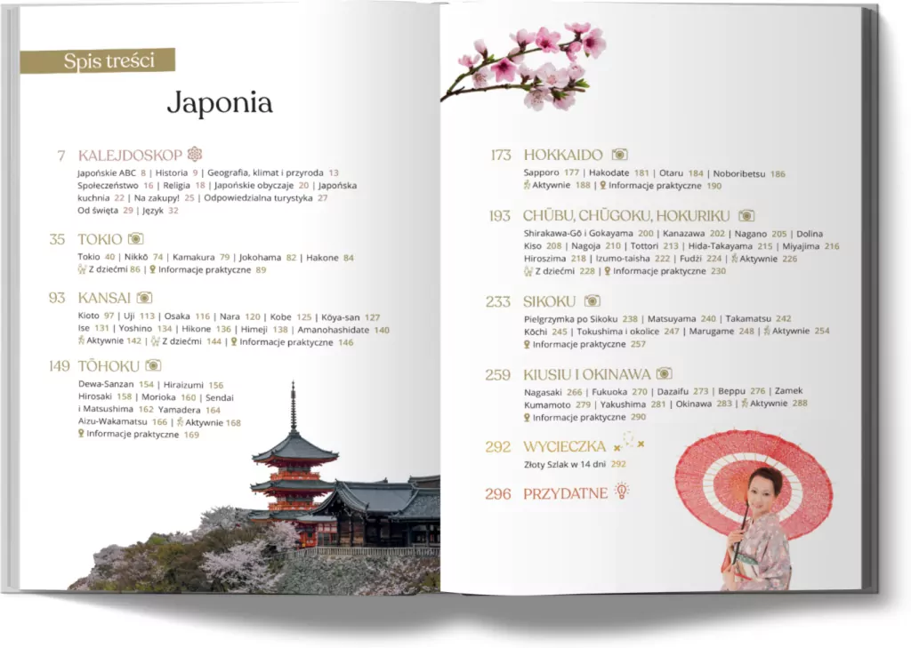 Japonia - tantis.pl