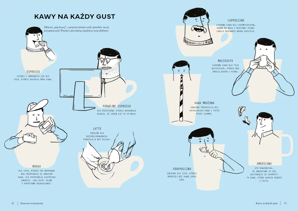 Kawa. To proste! Przewodnik kawosza - tantis.pl