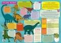 Podkładka na biurko. Dinozaury - tantis.pl