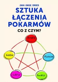 Sztuka łączenia pokarmów. Co z czym?