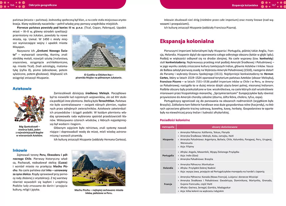Repetytorium 2023. Historia - tantis.pl