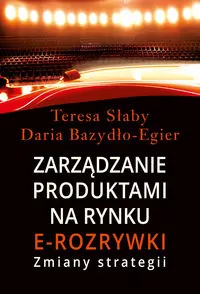 Zarządzanie produktami na rynki e-rozrywki. Zmiany strategii - tantis.pl