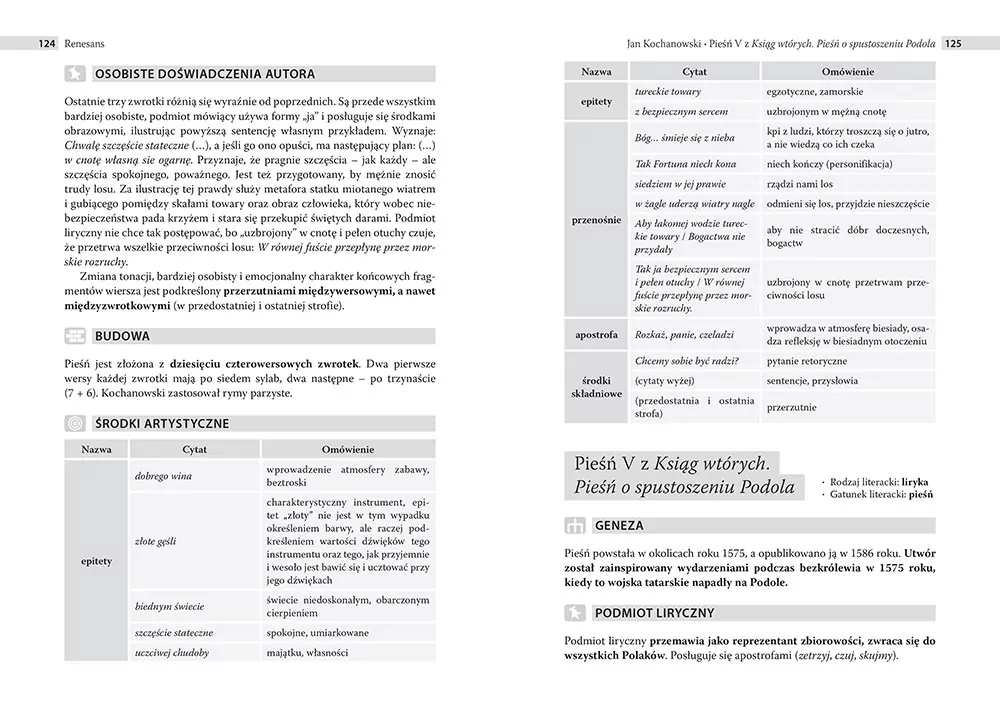 Ściąga 1. Antyk, Średniowiecze, Renesans, Barok, Oświecenie. Liceum, technikum - tantis.pl