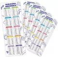 Zakładki do książek - Tabliczka mnożenia (25szt) - tantis.pl