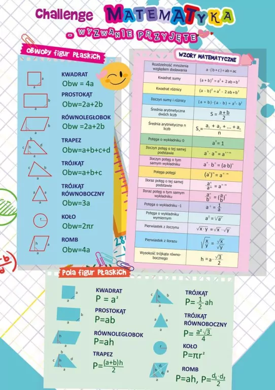 Dwustronna plansza / ściąga A4 Matematyka - tantis.pl