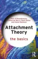 Attachment Theory - tantis.pl