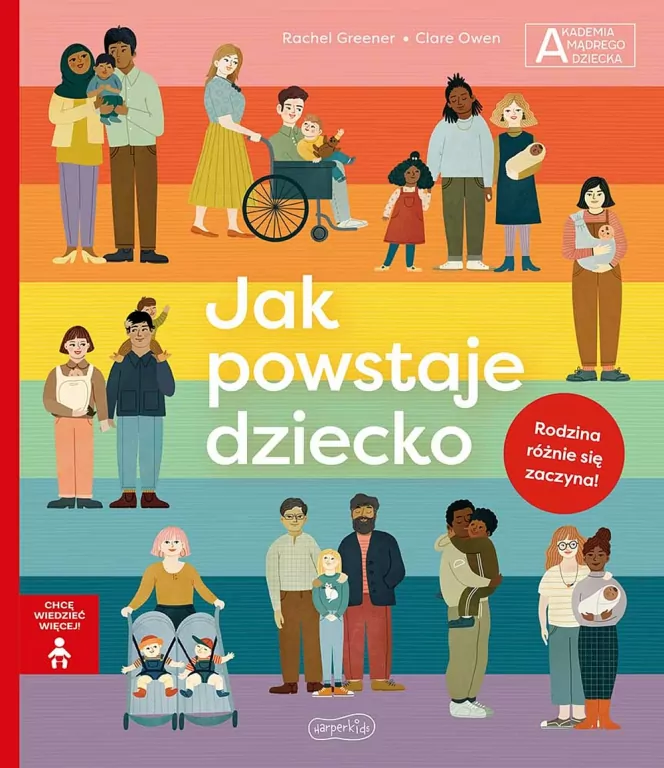 Jak powstaje dziecko. Chcę wiedzieć więcej. Akademia Mądrego Dziecka - tantis.pl