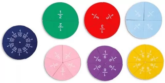 Zrozumieć ułamki. Pomysłowy skrzat - tantis.pl