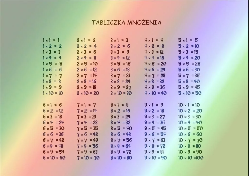 Podkładka na biurko A3 - tantis.pl