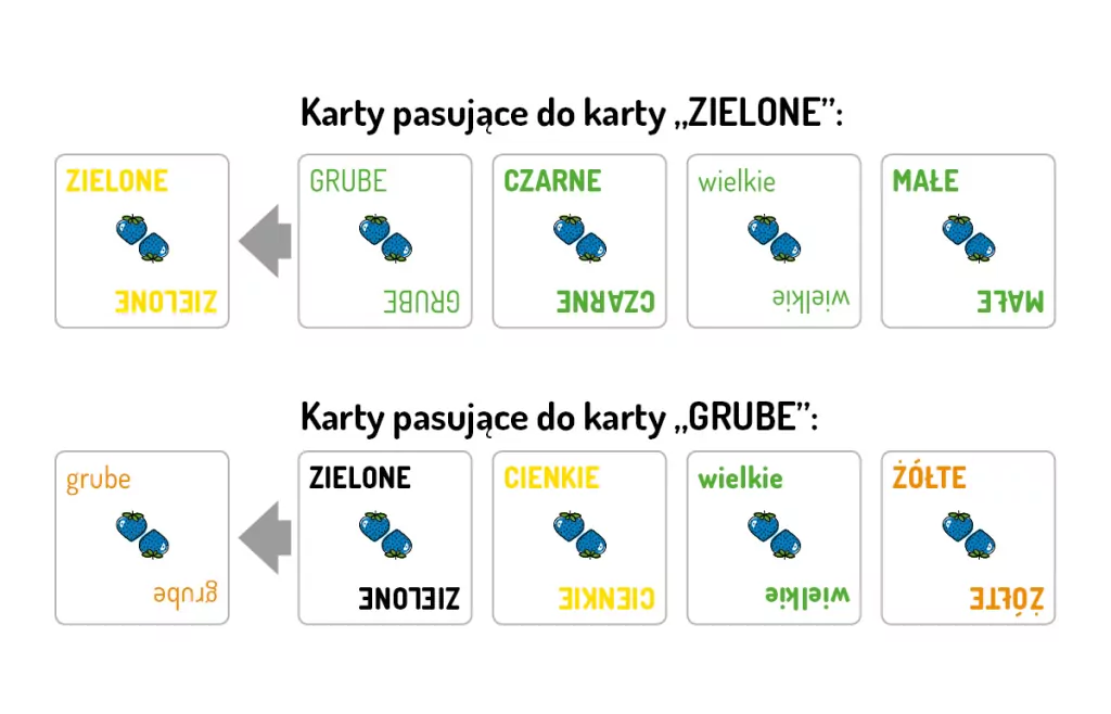 Gra pozorów - tantis.pl