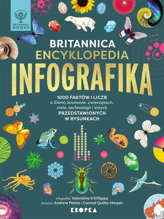 Britannica Encyklopedia Infografika - tantis.pl