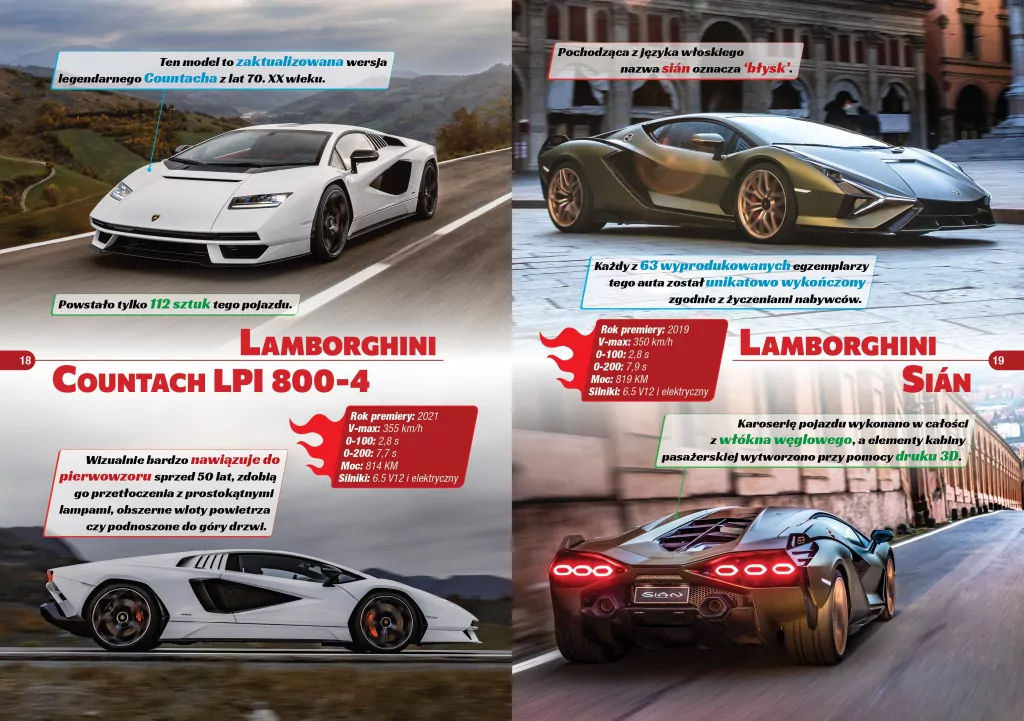 Superauta - tantis.pl