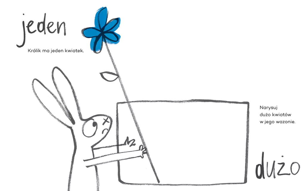 Ciepło, zimno, przód i tył. Poznaję i rysuję - tantis.pl