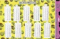 Plakat elektrostaty. Tabliczka mnożenia kiwi edu - tantis.pl