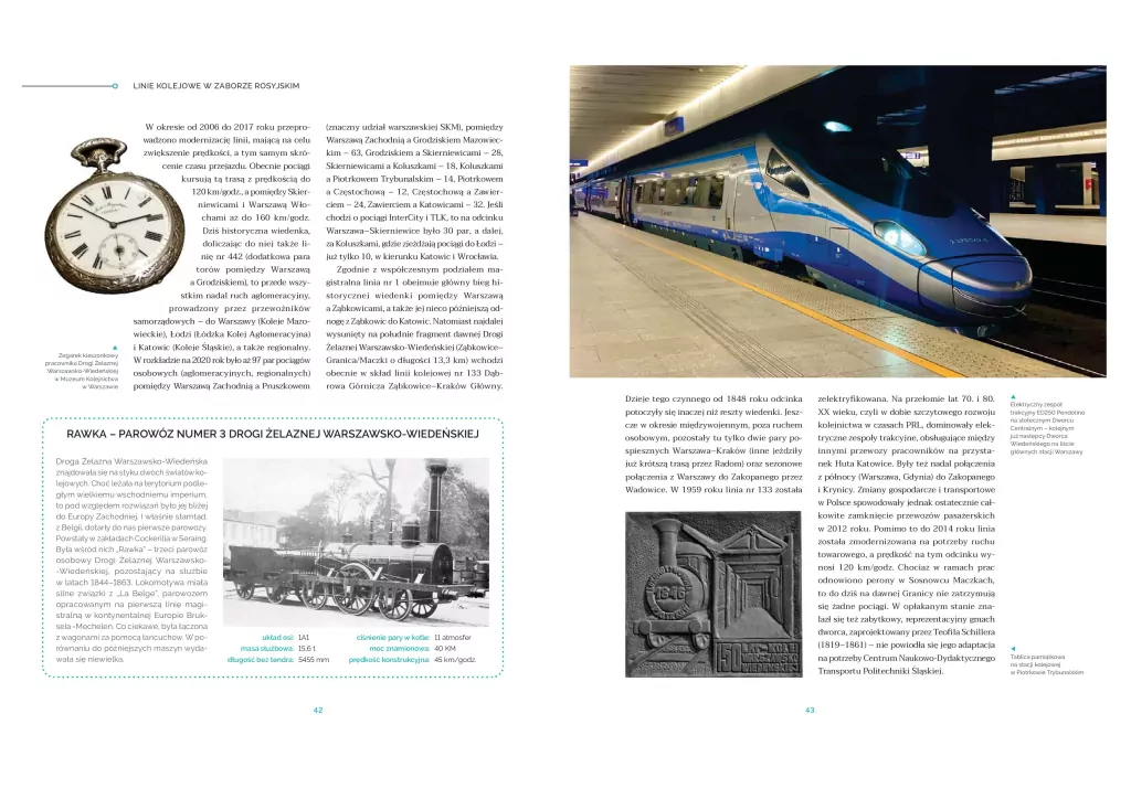 Historia polskich kolei - tantis.pl