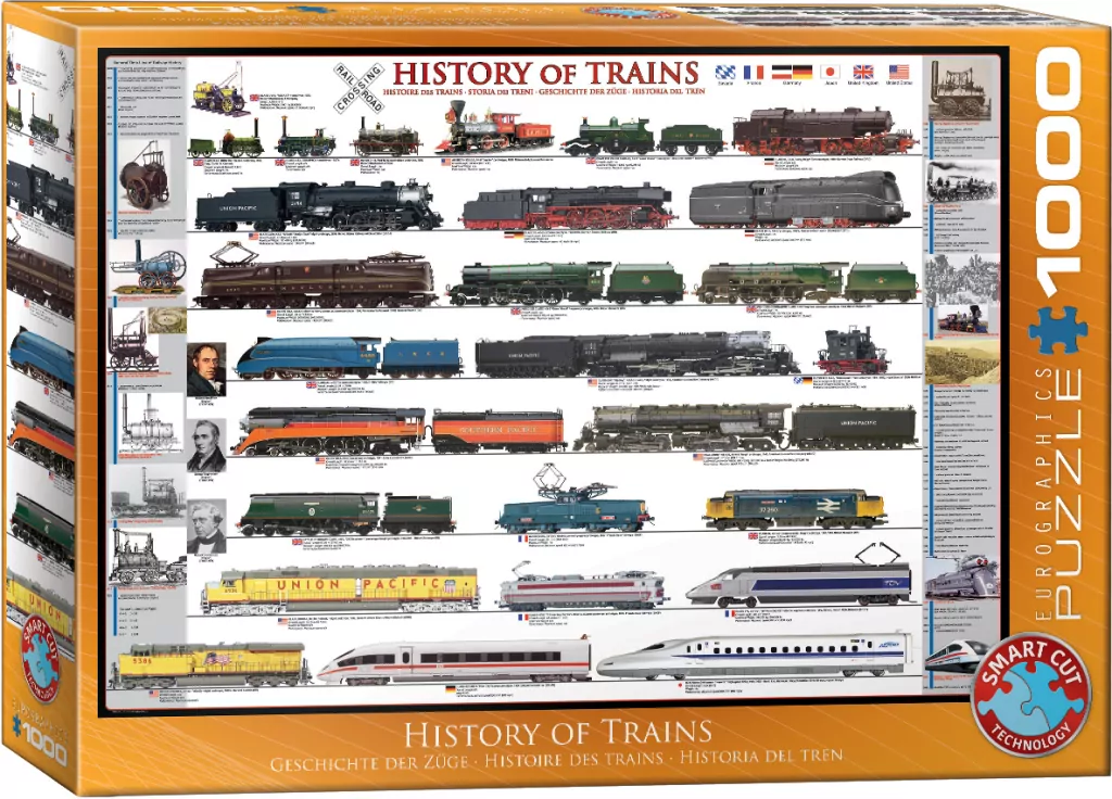 Puzzle 1000. Historia pociągów - tantis.pl