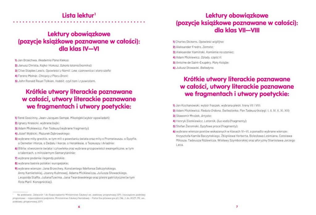 Karty pracy ucznia. Język polski. Materiały uzupełniające do egzaminu ósmoklasisty - tantis.pl