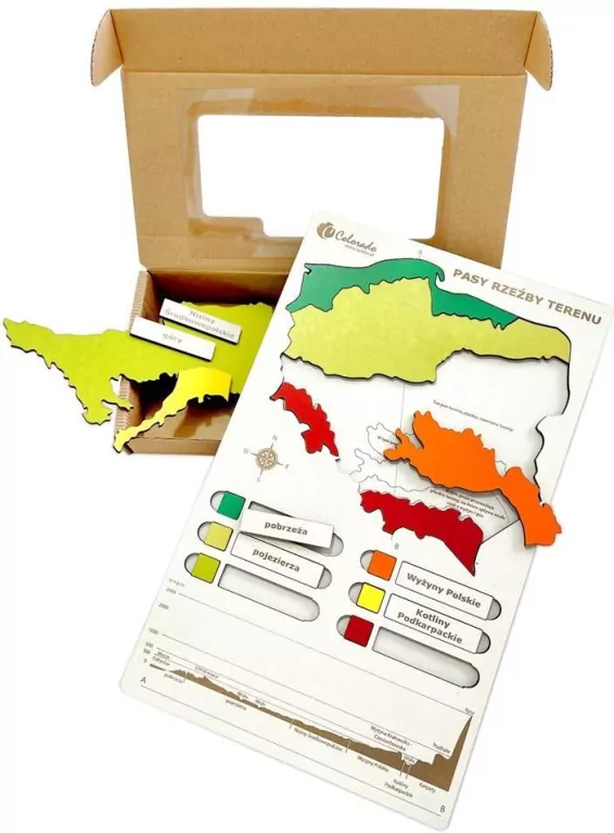 Pasy rzeźby terenu w Polsce - tantis.pl