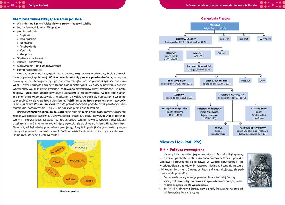Repetytorium 2023. Historia - tantis.pl