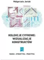 Kolekcje cyfrowe wizualizacje konstruktów - tantis.pl