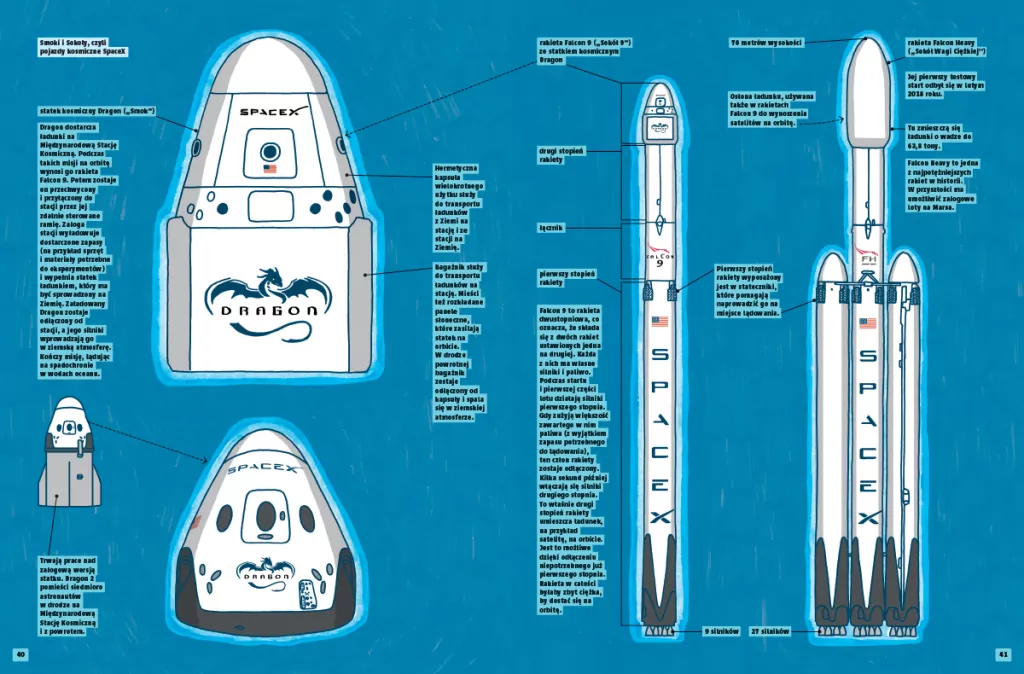 Tu jesteśmy Kosmiczne wyprawy wizje i eksperymenty - tantis.pl