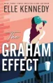 The Graham Effect - tantis.pl