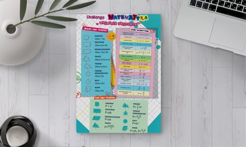 Dwustronna plansza / ściąga A4 Matematyka - tantis.pl