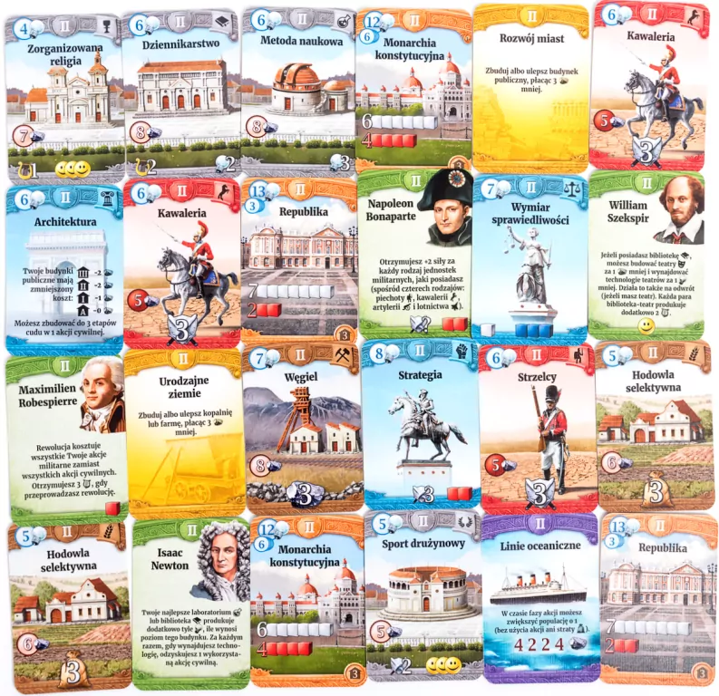 Cywilizacja: Poprzez Wieki. 3 edycja - tantis.pl