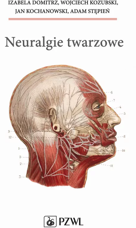 Neuralgie twarzowe - tantis.pl
