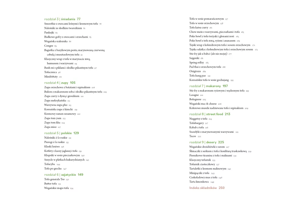 Totalnie tofu - tantis.pl