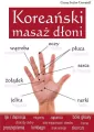 Koreański masaż dłoni - tantis.pl